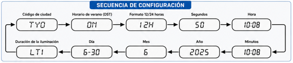 como ajustar la hora en un g shock cambiar hora