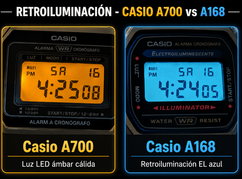 Iluminación Casio A700 vs A168